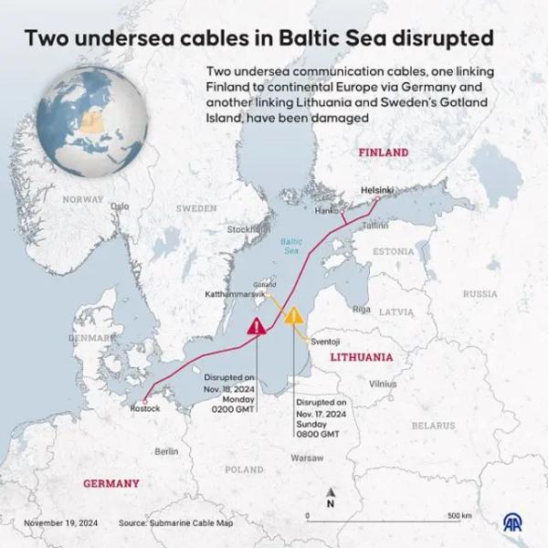 кабелі у Балтійському морі