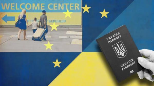 міграція промо