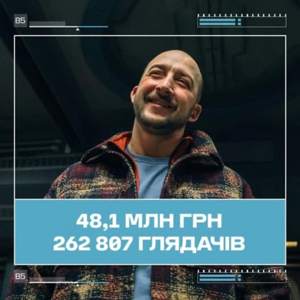 Стрічка “Ти – космос” – друга за зборами серед українських фільмів 2025 року