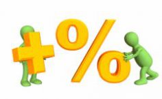 Чи потрібний вам кредит?