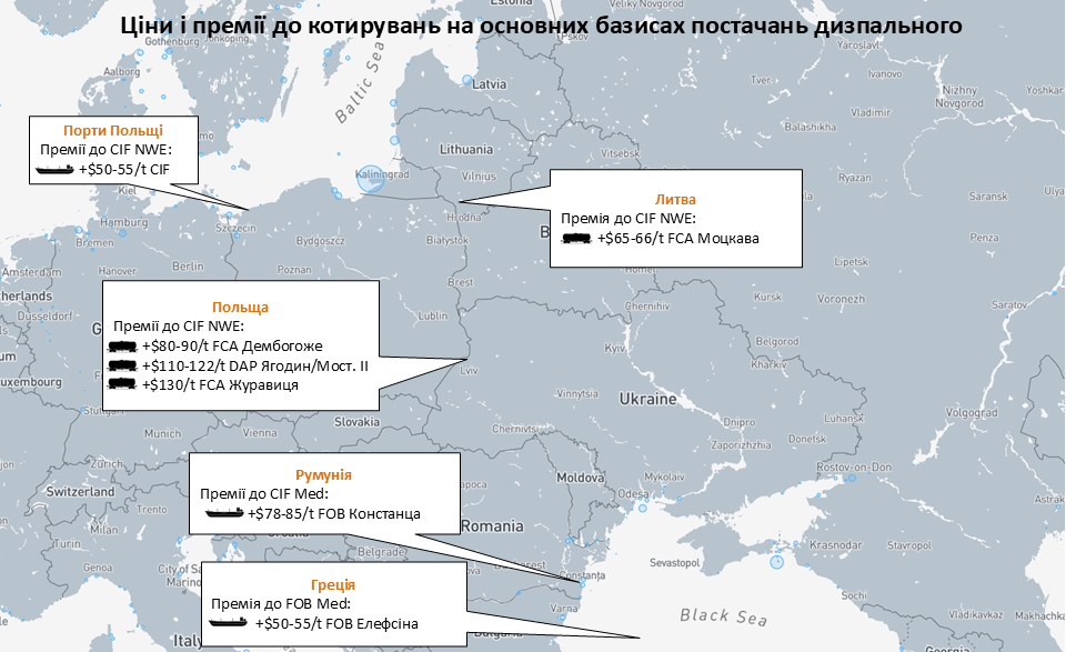 Трейдери змушені конкурувати за пальне